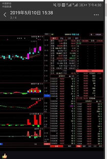 芯片股再上攻，明日或迎大分歧；康得新與康美藥業(yè)成“難兄難弟”，網(wǎng)絡(luò)與信息安全軟件開(kāi)發(fā)前景廣闊